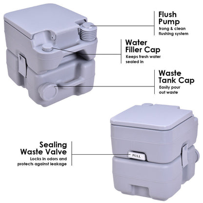 Professional title: "5.3 Gallon Portable Toilet with Waste Tank and Rotating Spout in Gray Color"