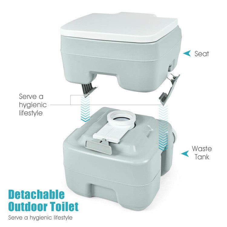 Professional title: "Portable 5.3 Gallon Commode for RV Camping, Indoor, and Outdoor Use"