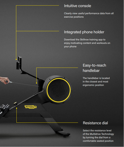 Technogym Skill Row (2nd)